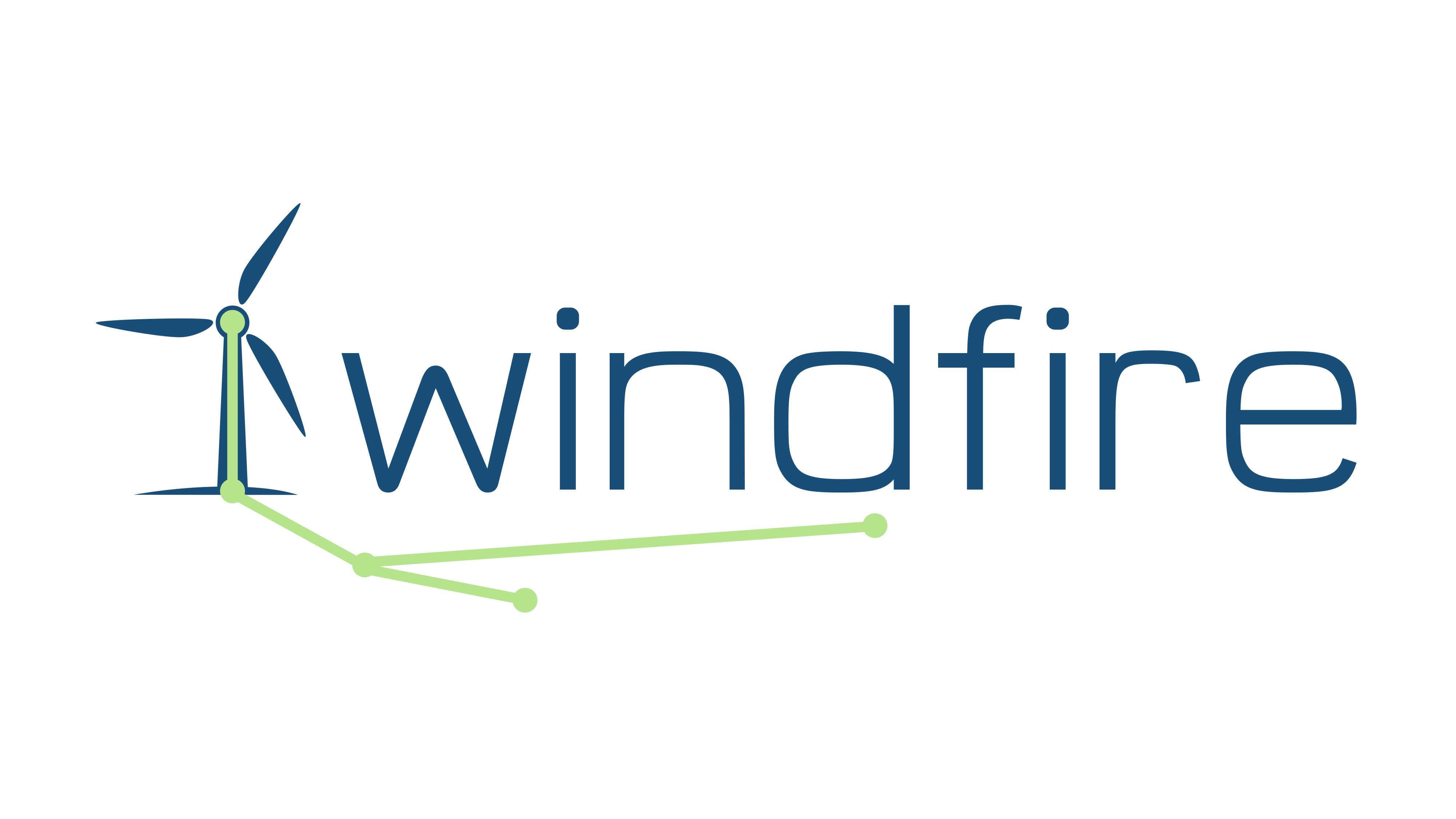 windfire.webdesign118.de